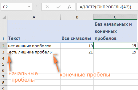 Конечный пробел. ДЛСТР excel. Функция ДЛСТР В excel. ДЛСТР excel пример. Функцию ДЛСТР где находится.