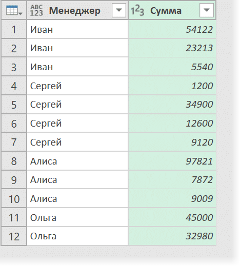 Mac os символ переноса строки