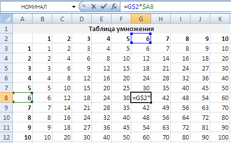 Смешанная ссылка в Excel