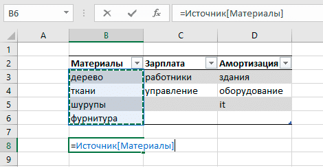 excel, формулы, форматированный, интеллектуальный, электронные таблицы