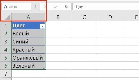 Таблица имен в Excel