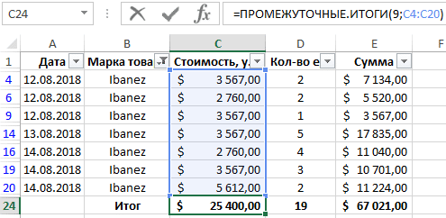 Результат номер. Сумма промежуточные итоги в excel. Функция промежуточные итоги. Номер функции. Excel промежуточные итоги по годам.