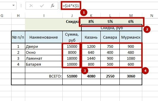 как сделать значение постоянным в Excel