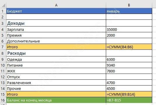 Баланс на конец месяца. Расходы, р excel как посчитать баланс 3.17.