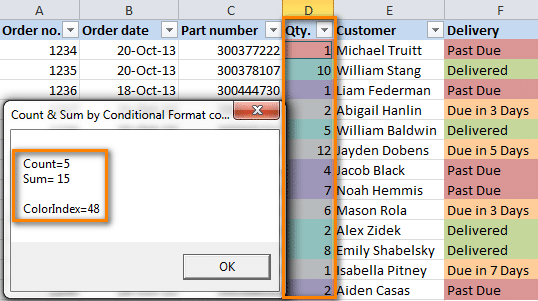 Подсчет и суммирование ячеек по цвету в Excel