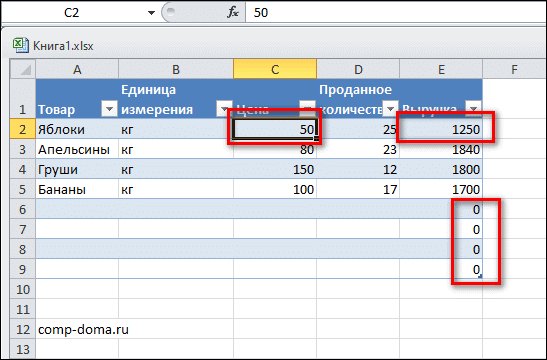 нулевые значения продукта для пустых ячеек