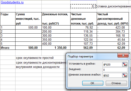 Как в эксель посчитать срок окупаемости проекта