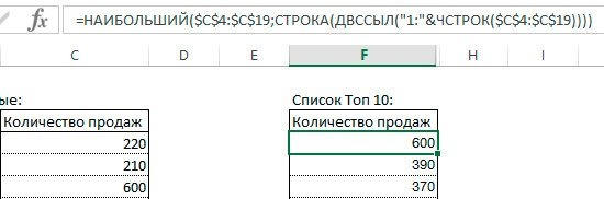 оценка в Excel как это сделать