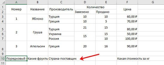 как сделать ширину столбца в Excel в сантиметрах