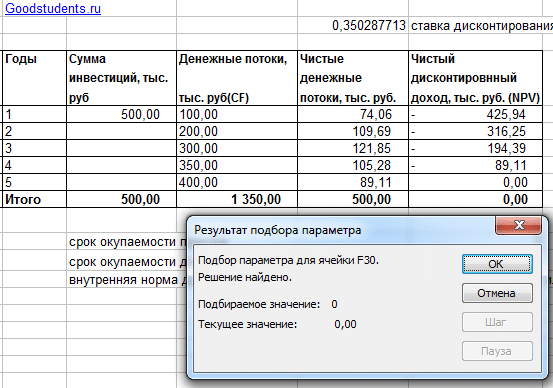 Расчет дисконтирования в excel. Как посчитать период. Как рассчитать внутреннюю норму доходности в excel. Как посчитать период окупаемости в excel. Расчет окупаемости оборудования пример excel.