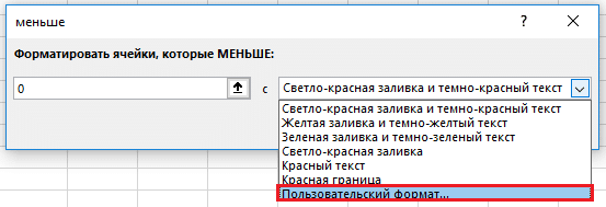 Пользовательский формат условного форматирования в Excel