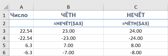 Четный и нечетный