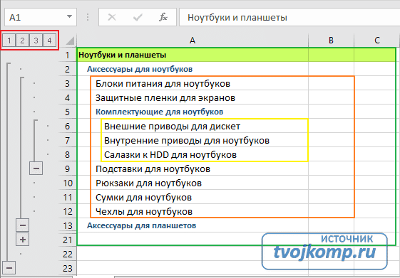 группы строк в электронных таблицах