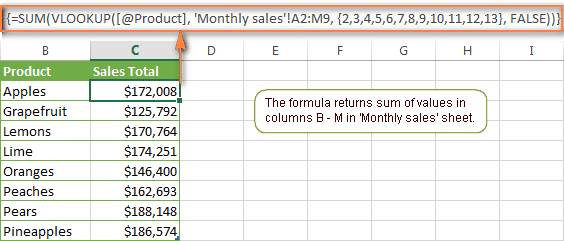 Использование ВПР и СУММ в Excel