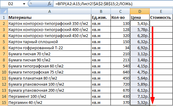 Курс функция ВПР в Excel. Практическое использование. Уровень 2