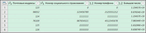 excel заменяет несколько последних цифр нулями