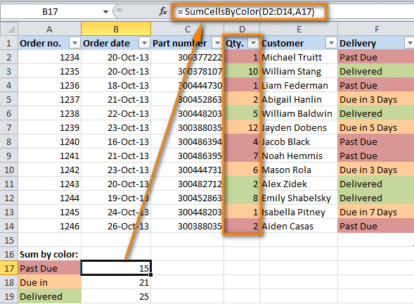 Подсчет и суммирование ячеек по цвету в Excel