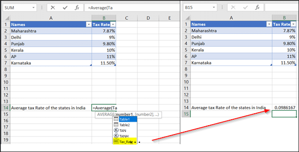 Как определять, использовать и удалять имена в формулах Excel