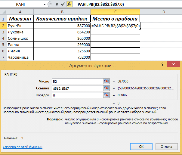 Функция rank