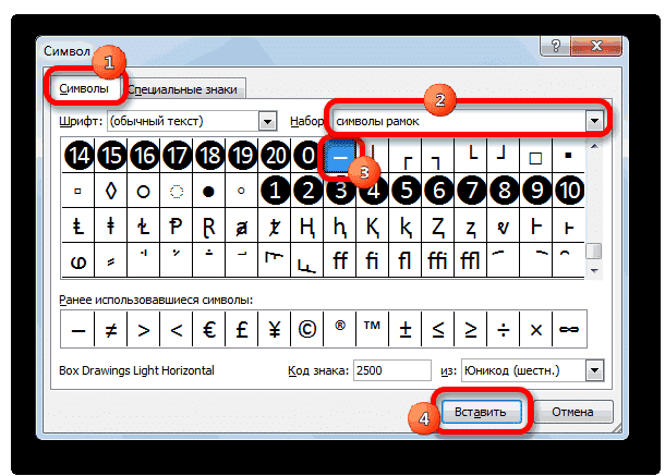 Как вставить знак плюса в ячейку таблицы Excel без формулы