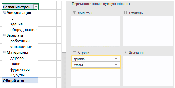 excel, сводные таблицы