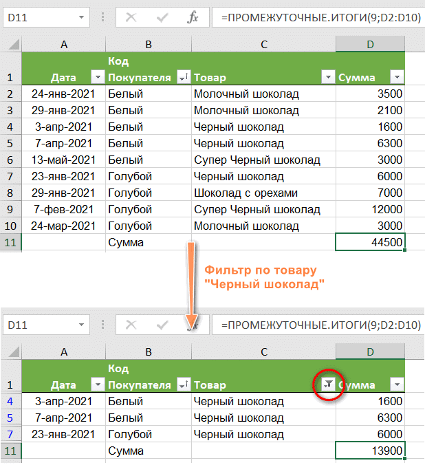 Как разбить сумму пропорционально на другие суммы excel