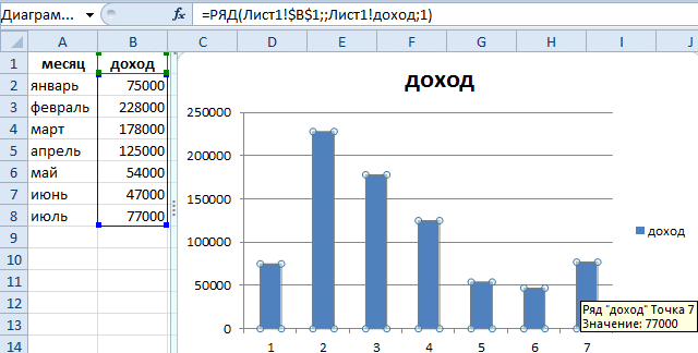Как установить диапазон значений в Excel