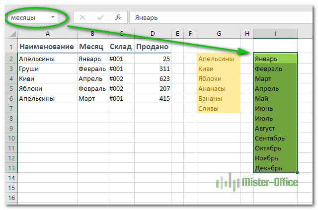 создавать списки из именованного диапазона в Excel