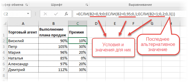 Формула или в excel. Формула если в эксель примеры. Формула с условиями в экселе. Формула в экселе если то. Функция если в эксель с несколькими условиями примеры.