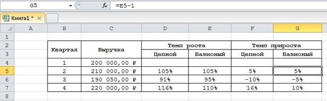 формула-prirosta-v-procentah-v-excel