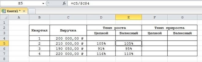 формула-prirosta-v-procentah-v-excel