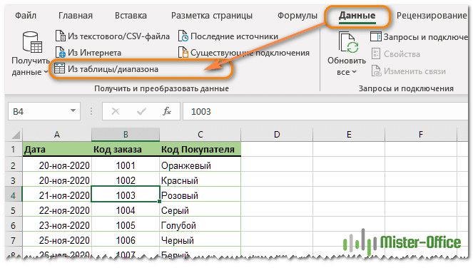 Запросы на основе нескольких таблиц