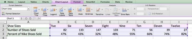 Малая ось на диаграмме Excel