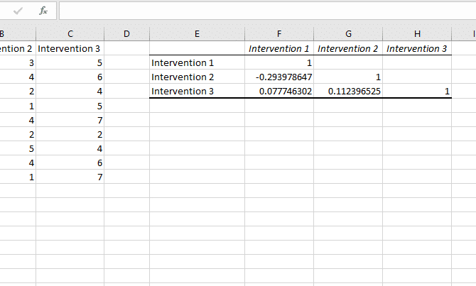 базовый анализ данных в Excel