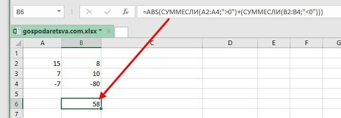Abs function. ABS формула в экселе. Отрицательные числа в положительные в экселе. Что значит ABS В экселе. ABS В экселе для чего.