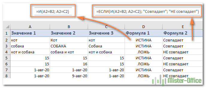 как-сравнит-текст-в-ячежках-таблицы-excel