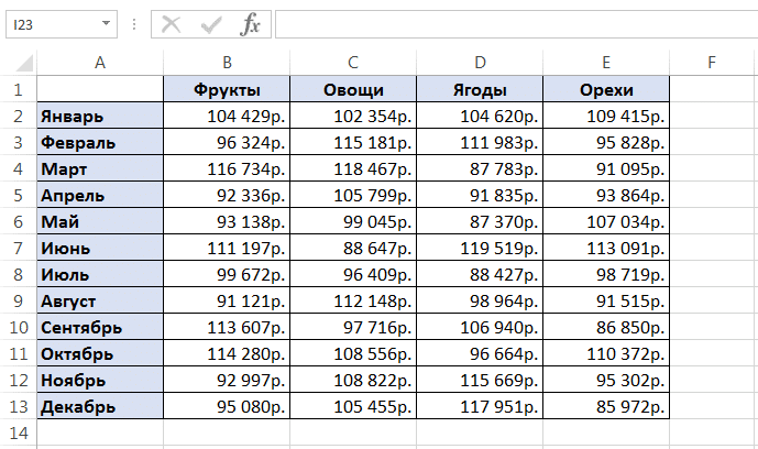 ИНДЕКС и ПОИСК в Excel