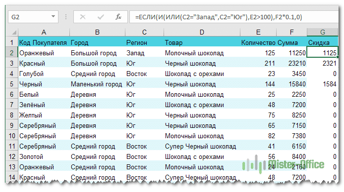 Если содержит слово excel. Проверка на равенство excel. Что может быть аргументом функции в excel. Формула ЕСЛИОШИБКА сумм. Как перевести ложь и истина в 0 и 1 excel.