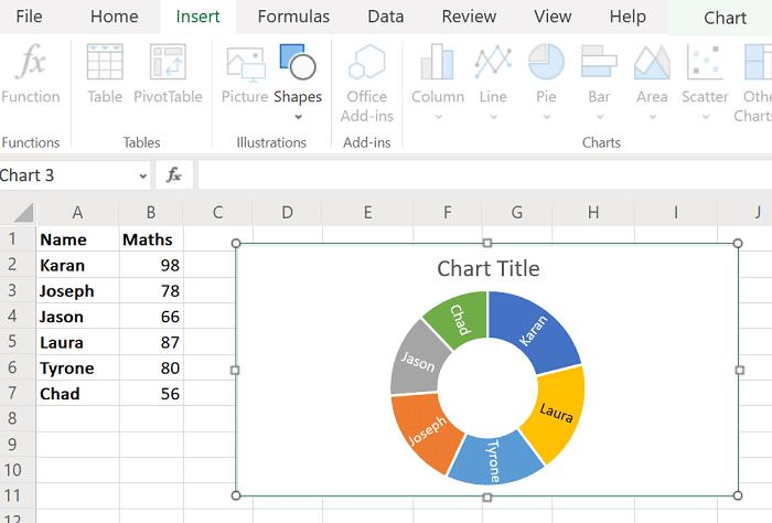 Как создать круговую диаграмму в Excel