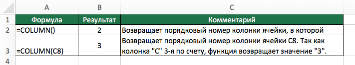 СТОЛБЕЦ в Excel. Как использовать?