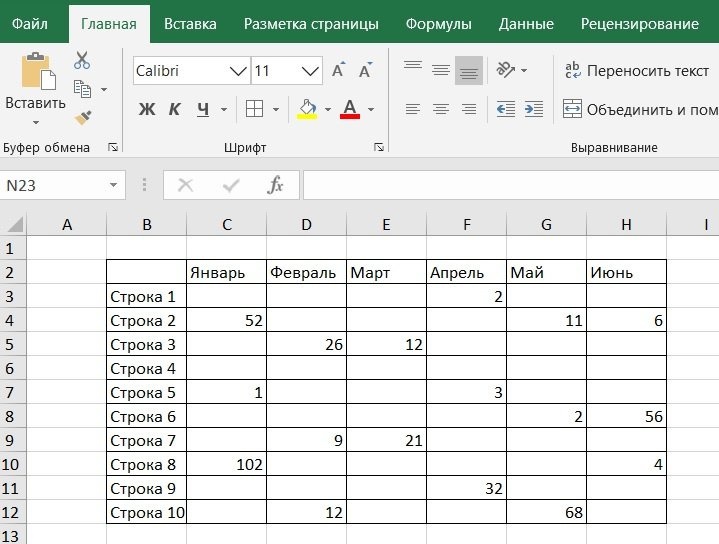 Как убрать нули в ячейках Excel