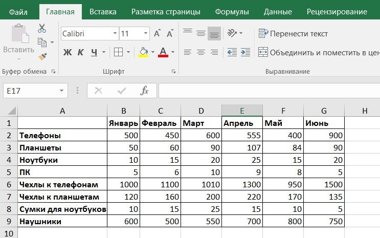 Как заморозить области в MS Excel. Описание и примеры.