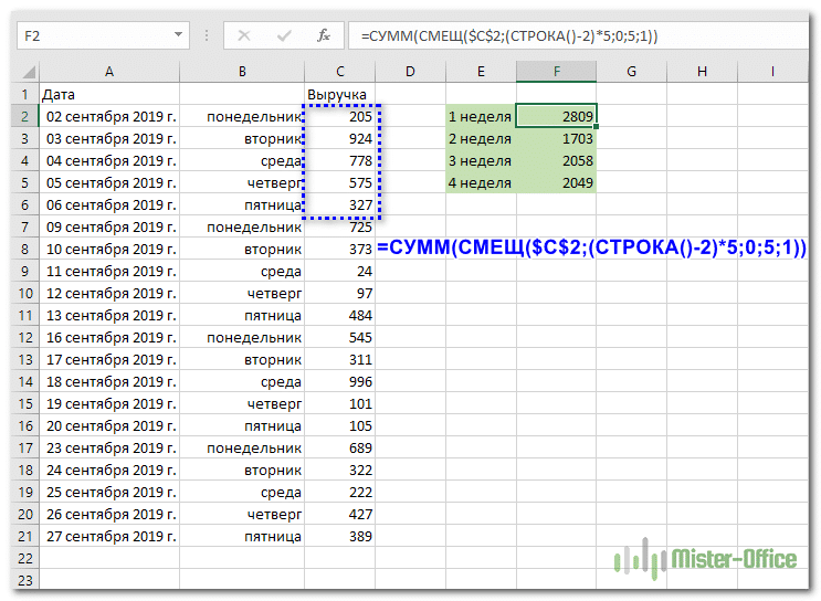 kak-poschitat-summu-v-stroke-v-excel-3-Sposaoba-rascheta-summy-chisel-v-stroke-excel