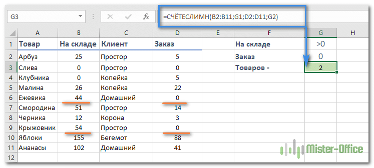 2 области по двум критериям