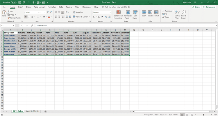 Автоматическое форматирование в Excel