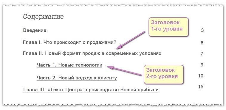 Заголовки первого и второго уровня