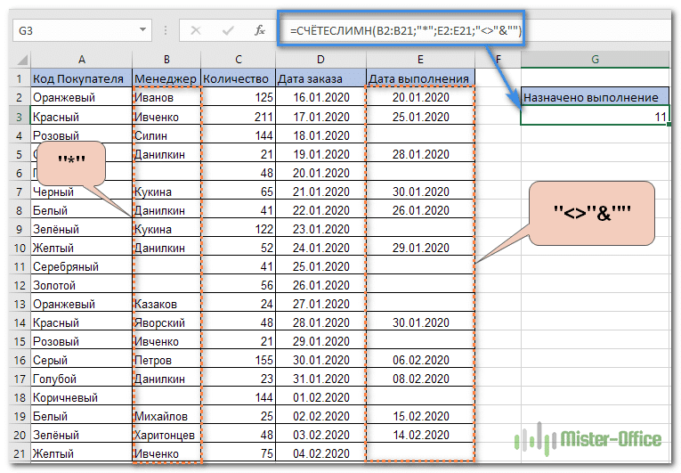 символы подстановки с текстом