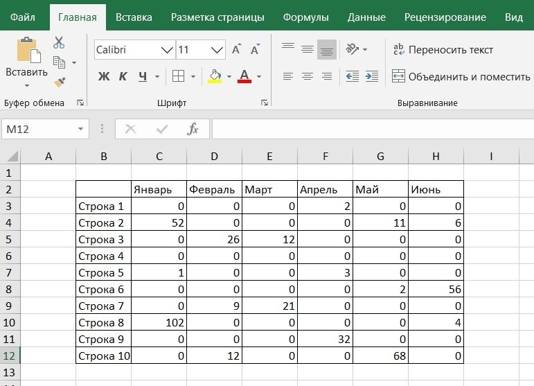 Как убрать нули в ячейках Excel