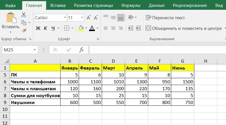 Как заморозить области в MS Excel. Описание и примеры.