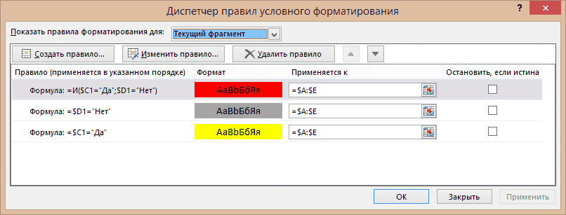 Удалить правила условного форматирования. Диспетчер правил условного форматирования. Окно условного форматирования. Правило условного форматирования. Условное форматирование в excel.